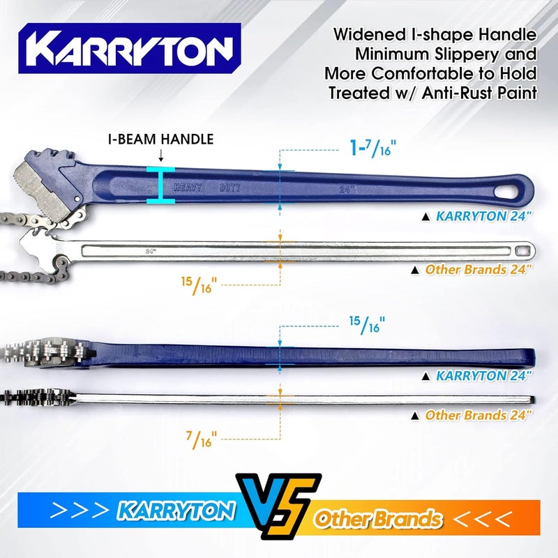 KARRYTON 24" Chain Pipe Wrench 3" - 5" Pipe Diameters, 20 1/4 Inch Chain Length Max Breaking Load 11000Lbs, Heavy Duty Plumbing Tool for Pipe Installation, Oil Fields Operations and Maintenance - Image 3